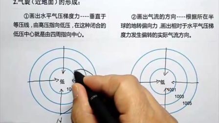 《气旋》低压中心-陕西省首届微课大赛》高一地理-西安市六十六中-刘宜攀-陕西省首届微课大赛