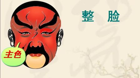 《初识京剧脸谱》人教版音乐四年级-榆林市实验小学-黄媛媛-陕西省首届微课大赛