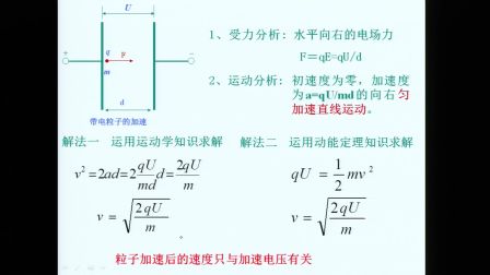 《带电粒子在匀强电场中的运动》人教版高二物理-陕西省西安中学-董景峰-陕西省首届微课大赛