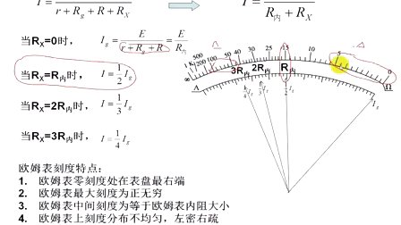 高中物理微课《多用表的原理》教学视频,深圳新媒体应用大赛获奖视频