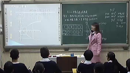 《指数函数的图像和性质》人教版数学高一，郑州二中：邵翠丽