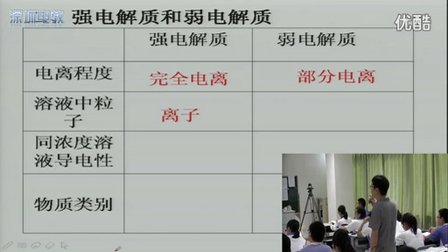 深圳2015优质课《离子反应》人教版高一化学，深圳外国语学校：胡端年