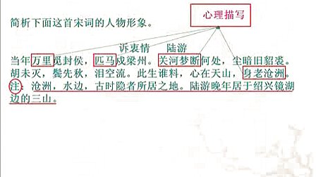 高三语文《诗歌鉴赏之人物形象》微课视频