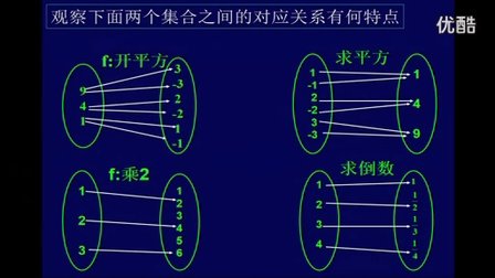 高中数学《函数概念》教学视频，郑州市高中数学优质课评比视频