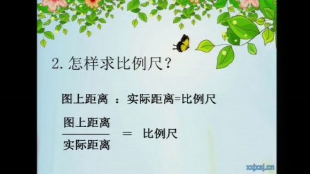 人教版小学数学六下《第4单元 比例尺》吉林管银萍