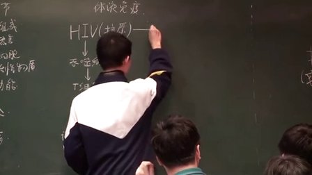 高三生物《免疫调节》教学视频-吕翠香-2014年中南六省（区）生物教学研讨会