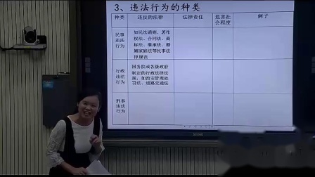 道德与法治八上《2.5  法不可违》福建谢燕凤
