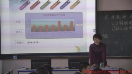 《表格数据的图形化》山东高中信息技术-解培艳