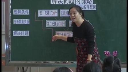《解决问题的策略-从条件想起》小学数学三年级获奖教学视频-全国苏教版小学数学第五届教学观摩会-阮敏莉