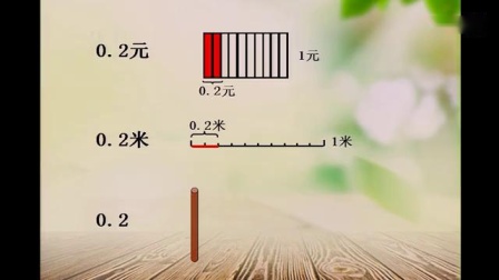 《小数的意义》苏教版小学数学四年级优质课比赛获奖公开课视频