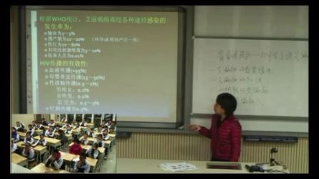 《青春要设防--与中学生谈艾滋病》教学课例（高一心理健康，深圳第二高级中学：钟夏冰）