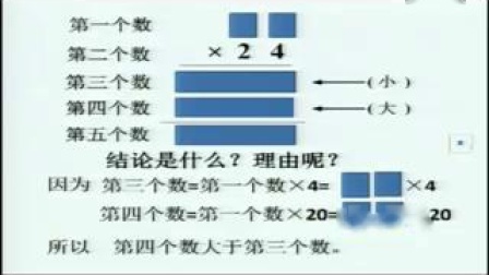 《竖式意义的练习课》小学数学名师优质课观摩视频-特级教师朱乐平-千课万人