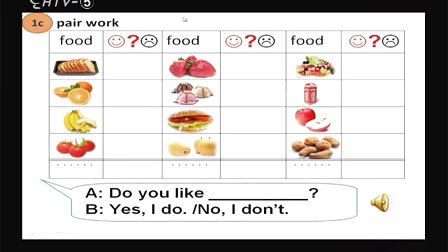 初中英语《Unit 6 Do you like bananas？(Section A 1a~2d)》名师公开课教学视频-娄俏华