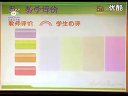 04what\’s the perfect gift 广东宏远外国语学校 小学英语名师